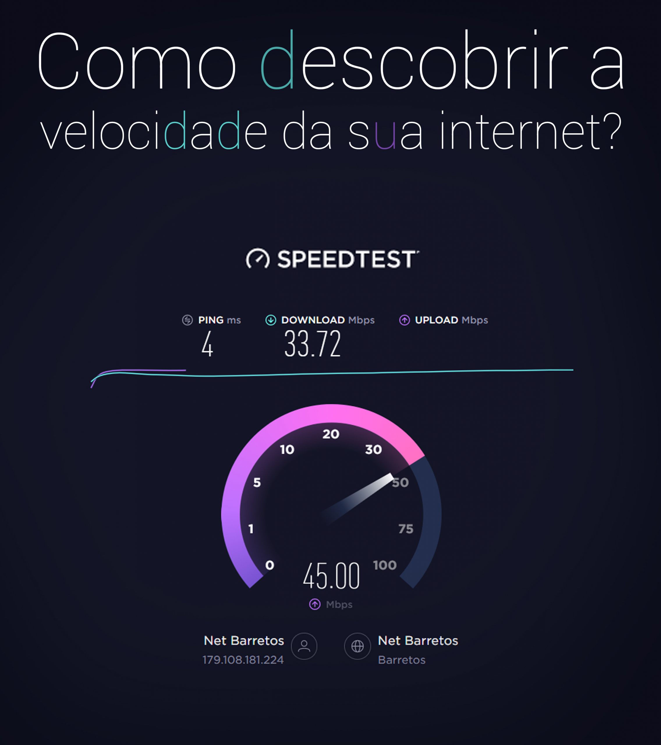Você sabe conferir a velocidade da sua internet? – Net Solutions